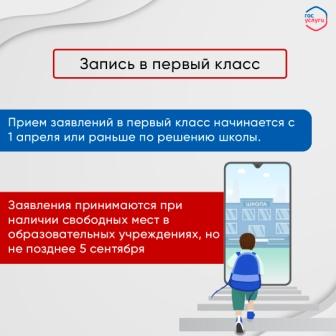 Подача заявлений в первый класс 2025.